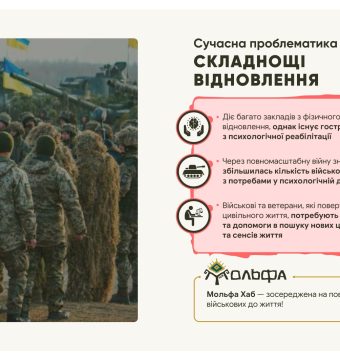 molfa_hub_-_prezentatsiia-1_page-0002