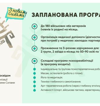 molfa_hub_-_prezentatsiia-1_page-0008